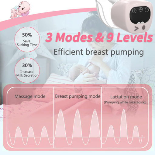Electric double breast pumps - Image 13