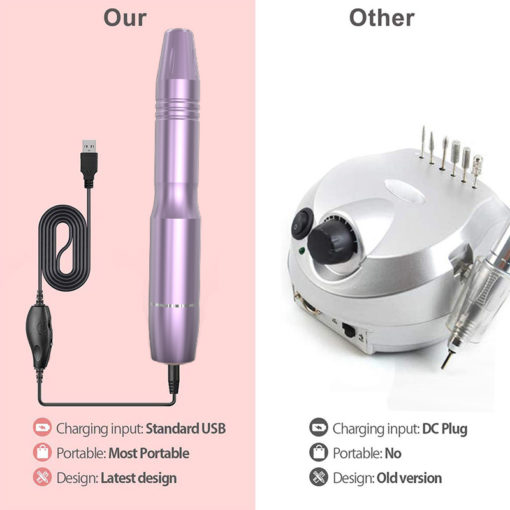 Multi-Function Nail Remover - Image 10